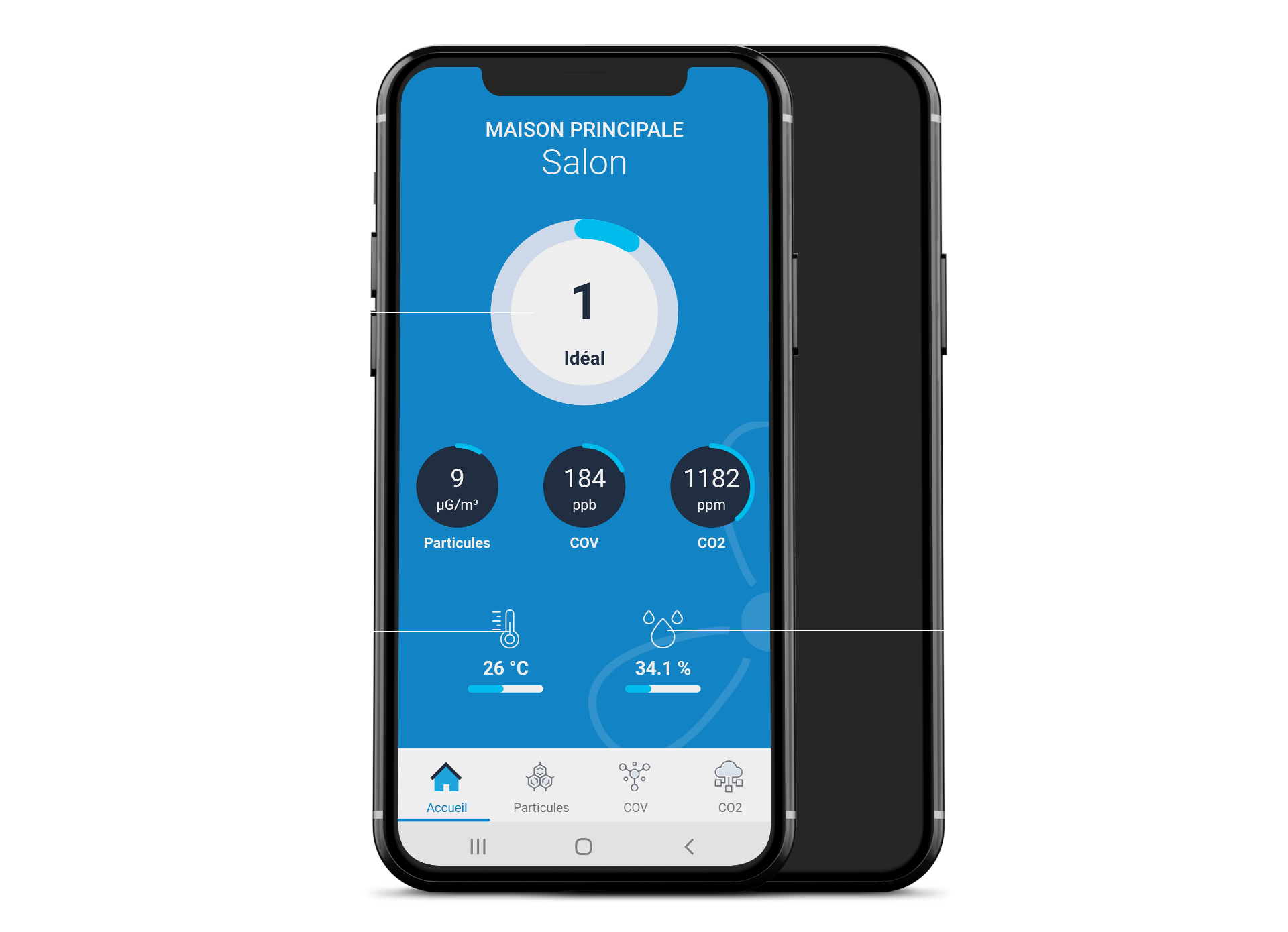 Life 01 Des Purificateurs Efficaces Contre Les Virus Les Bacteries Et Les Gaz